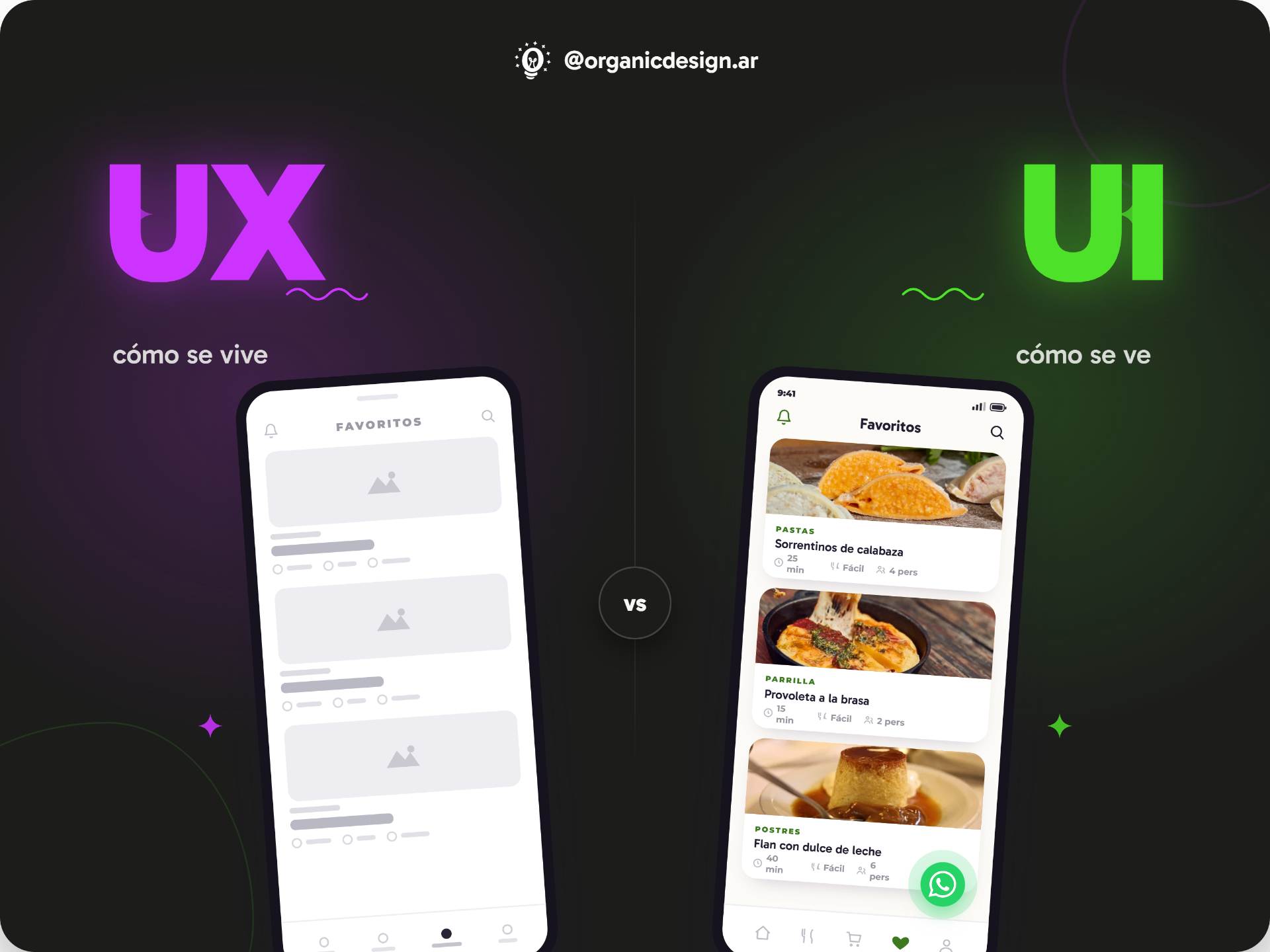 Comparación visual entre UX (cómo se vive) y UI (cómo se ve) en el diseño web