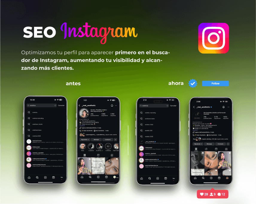 Social media positioning example 1